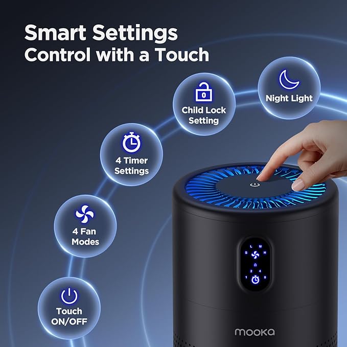 MOOKA Air Purifiers for Home Large Room up to 1076 ft², H13 True HEPA Air Filter Cleaner, Odor Eliminator, Remove Smoke Dust Pollen Pet Dander, Night Light(Available for California)-Black