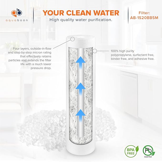 Aquaboon 5 Micron 20 x 4.5 Water Filter Cartridges Set of 4, Whole House Water Filter Replacements for 2-Stage Sediment & Chlorine, Odors Reduction