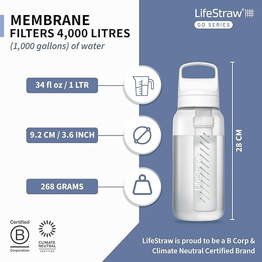 LifeStraw Go Series – BPA-Free Water Filter Bottle for Travel and Everyday use removes Bacteria, parasites and microplastics, Improves Taste, 1L Clear