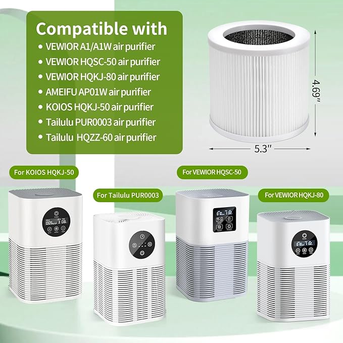 2-Pack A1 A1W Replacement Filter Compatible with VEWIOR HQSC-50,HQKJ-80,AMEIFU AP01W,KOIOS HQKJ-50,3-in-1 H-13 True HE-PA Filter