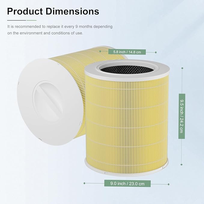 2 Pack AP401 AP402 Filter Replacement, Compatible with Dayette AP401 AP402 and JOWSET AP402 AP403 Air Purifier for Large Room up to 3000Ft², H13 True HEPA Filter, Designed for Pet