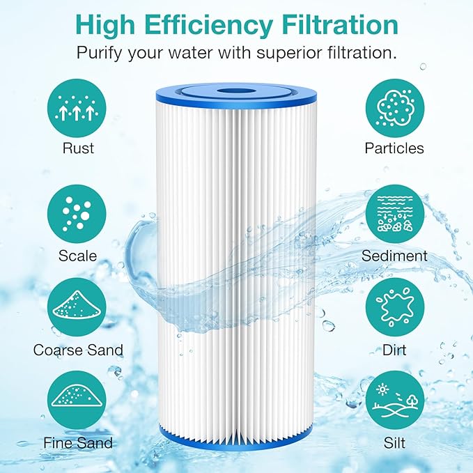 SimPure 10"x4.5" Pleated Sediment Water Filter, 5 Micron Whole House Water Filter Cartridge for Well Water Compatible with FXHSC, ECP20-BB, R50-BBSA, CB1-SED10-BB (4 Pack)