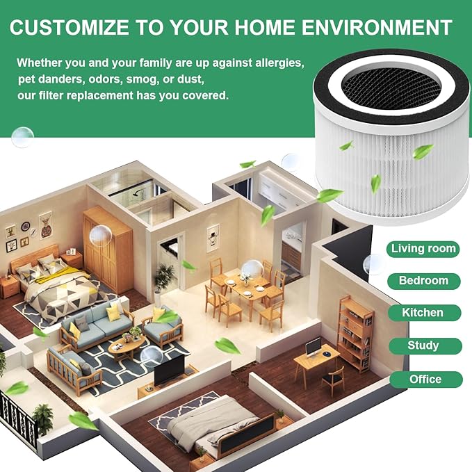 2-Pack True HEPA Replacement Filter, Compatible with Afloia Fillo and Mooka Allo Air Purifier, 3-in-1 H13 True HEPA Filter