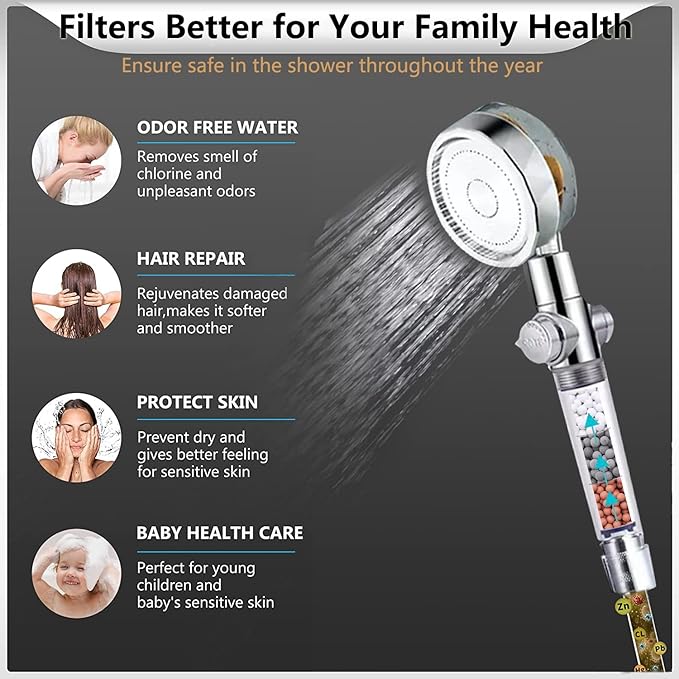 Spray Shower Head Filter with Mineral Beads, Hydro High Pressure Handheld Turbo Shower Head Filter for Hard Water, Reduces Dry Itchy Skin & Hair Loss, 2.95in Set of 6 Replacement PP-Cotton Filters