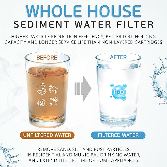 Ronaqua 20" x 4.5" Big Sediment Replacement Water Filter Cartridge, 5 Micron, NSF Certified, for Whole House, Compatible with 155358-43, 2PP20BB1M, AP810-2, FPMB-BB5-20, P5-20BB, SDC-45-2005, 4 Pack