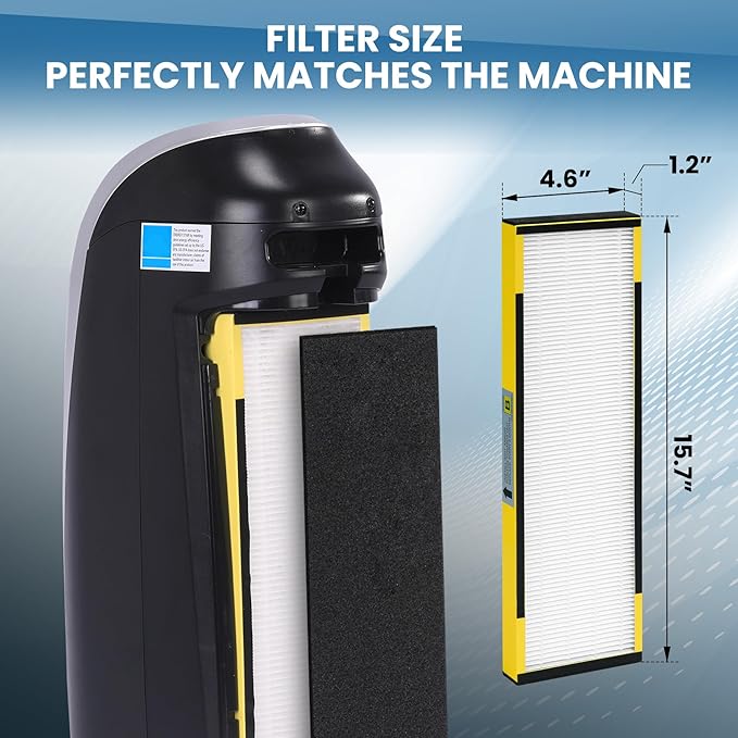 4 Pack FLT4825 HEPA Filter B Replacement for G-Guardian,Compatible with FLT4825 AC4825 AC4300 AC4800 AC4900 AC4850 AP2200CA AP2800CA, Air Purifiers,4 True H13 HEPA Filters + 10 Carbon Pre-Filters