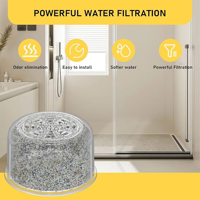 2 Pack Shower Head Filter Replacement Cartridge Compatible with All Canopy Fixed & Handheld Filtered Shower Head, Shower Filter For Hard Water