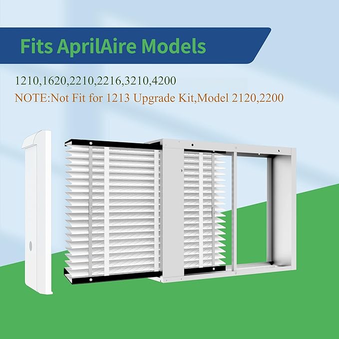 1-Pack 213 Filter Replacement Compatible with AprilAire 213 Whole House Air Purifiers Models,1210,1620,2210,2216,3210,4200,MERV 13 Furnace Filter Replacement,20x25x4inch