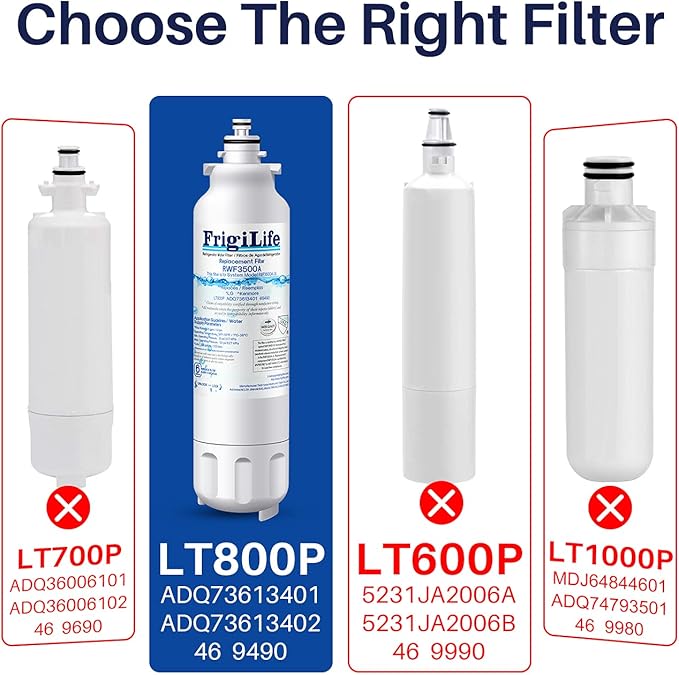 ADQ73613401 Refrigerator Water Filter, Replacement for LG LT800P, RWF3500,ADQ73613402, ADQ73613408, ADQ75795104, Kenmore 9490, 46-9490, LSXS26326S, LMXC23746S, LMXC23746D (Pack of 3)