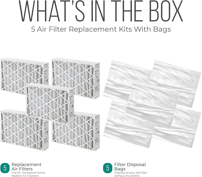 Furnace Filters 16x25x4 - HVAC Air Filter Replacement FC100A1029 Merv 11 with Homequip Easy Disposal Bag (5 Pack)