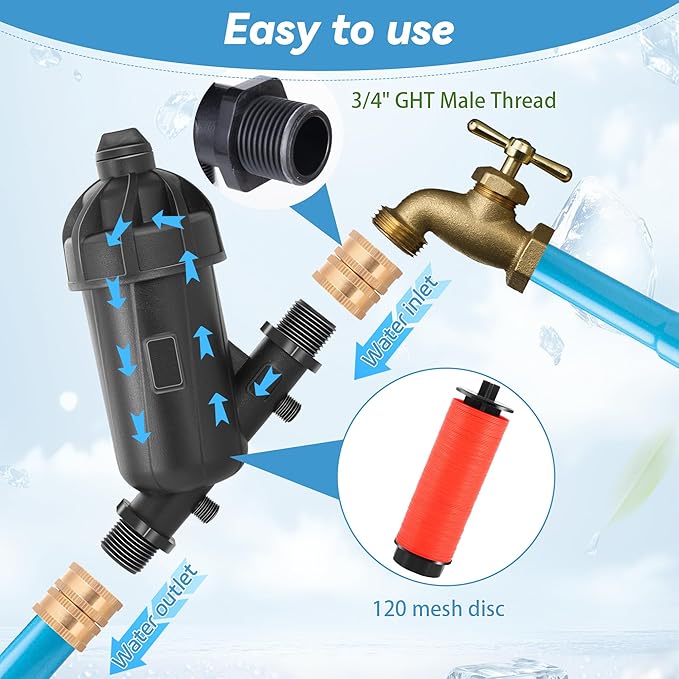 2 PCS US Standard 3/4" Drip Irrigation Disc Y Filter 120 Mesh 130 Micron USA Garden Hose 3/4 Inch GHT Male Thread Inline Irrigation Water Disc Filter Drip Irrigation Filter for Garden