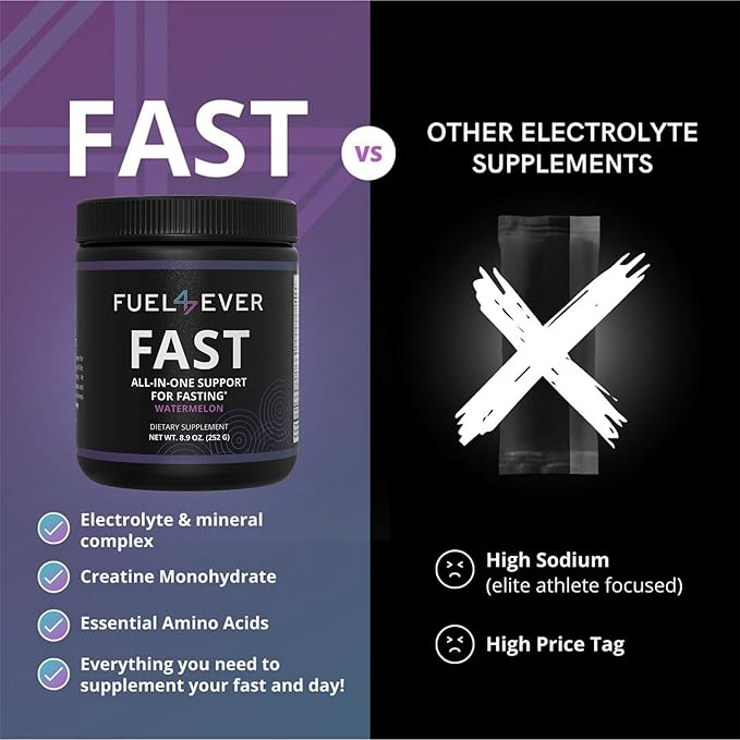 Fast Fasting Electrolyte Powder | with Creatine, Essential Amino Acids & Green Tea Extract | No Sugar, No Artificial Sweeteners or Ingredients | Watermelon Flavor 30 Servings