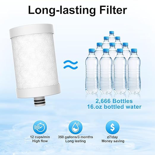 WINGSOL Stainless Steel Water Filter for Sink Faucet, Temp. Sensor LED Light, NSF/ANSI 42&53, 360° Rotating Tap Purifier Reduce PFAS, Lead, Chlorine & Microplastics, 350 Gallons Long-Lasting