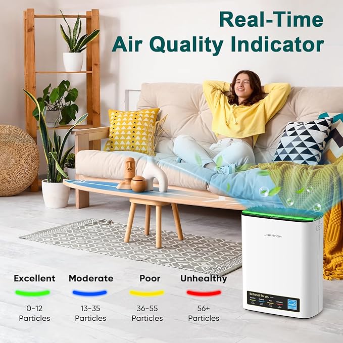Jafända Air Purifiers for Home Cover Up to 1226ft², Allergen HEPA Air Filter with PM2.5 Sensor, Auto Mode& Timer, Aromatherapy, 22 dB Quiet Air Cleaner for Pet Dander/Hair, Allergies, Dust&VOCs