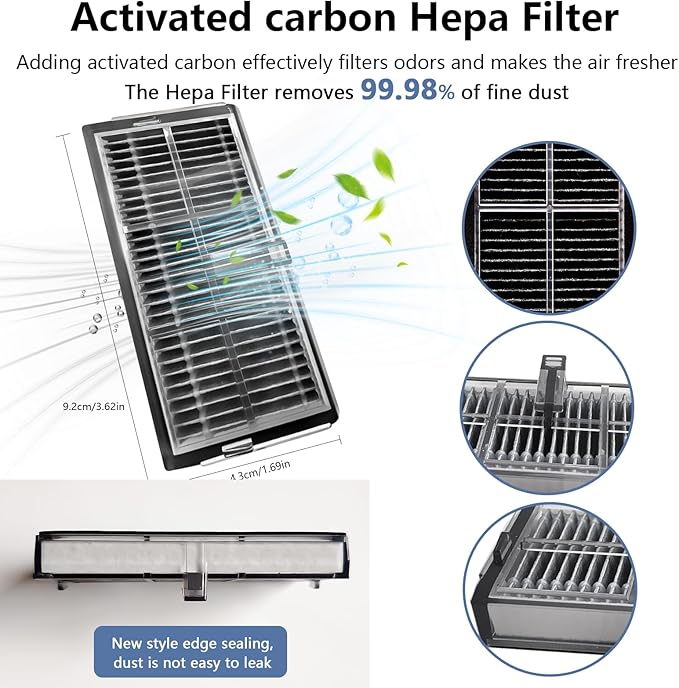 Yivy Accessories Replacement Part for Dreame X40 Ultra/ L40 Ultra /X40 Master/Mova P50 Pro Ultra/Mova P10 Pro Ultra Robot Vacuum Cleaner, 2 Main Brush, 4 Carbon HEPA Filters,6 Side Brushes-29 pcs