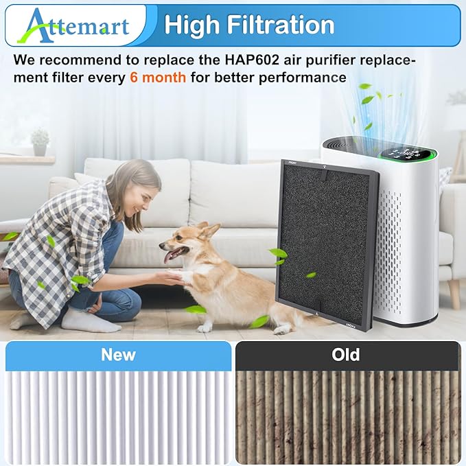 HAP602 Replacement Filters for ECOSELF HAP602 HAP602WF Air Purifier, 3-in-1 Filtration of Pre-Filter & Carbon Filter Replacement, 2 Pack