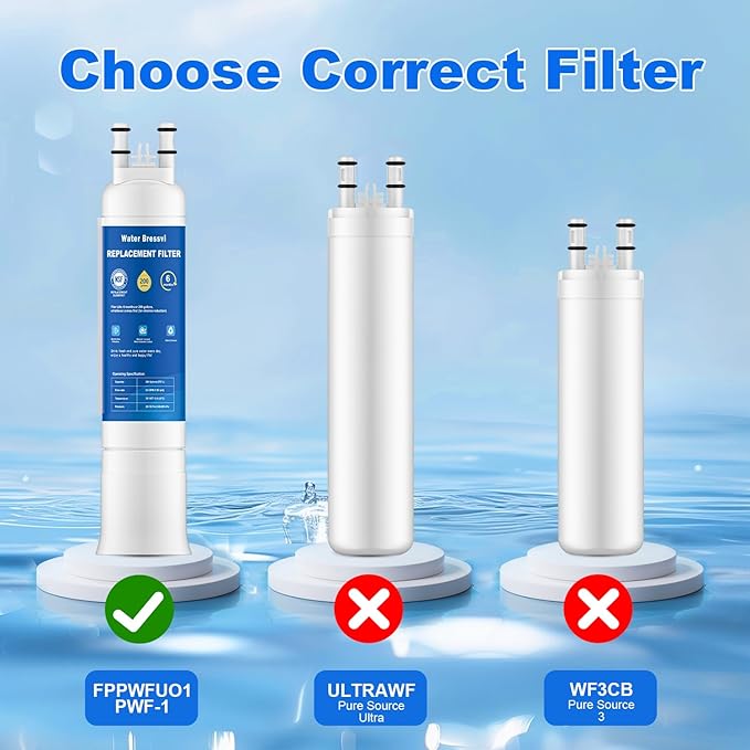 FPPWFU01 Replacement compatible with Frigidaire FPPWFU01, Electrolux FPPWFU01, PureAdvantage, PWF-1 FPPWFU01 PurePour Water Filter (3-PCS)