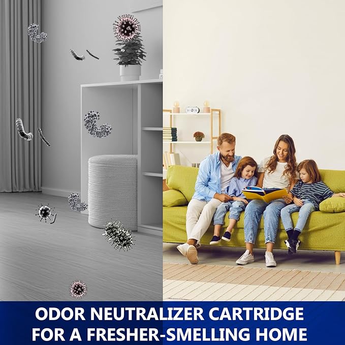 8 Pack Odor Neutralizer Cartridges Replacement Compatible with Shark AZ3000 AZ3002 HZ3000 HZ3002 IZ862H IZ562H ZD550 ZU102 Upright Vacuum, HP152 HP301 HP302 Air Purifier, Part# 1541FC3000