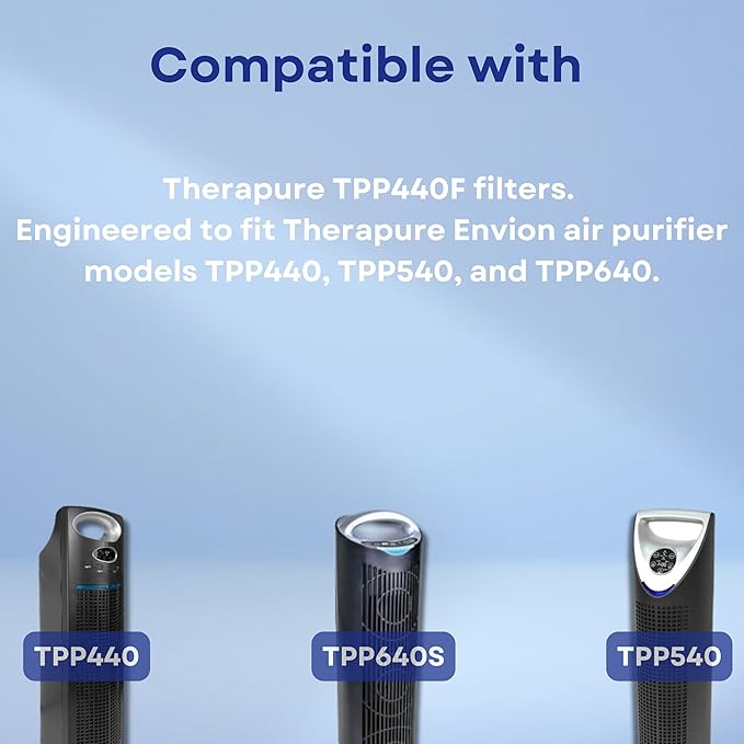 Nispira TPP440 TPP440F Filter Replacement for Envion Therapure TPP540 TPP640 TPP640S AP200 Air Purifier True HEPA with Activated Carbon, 1 Pack