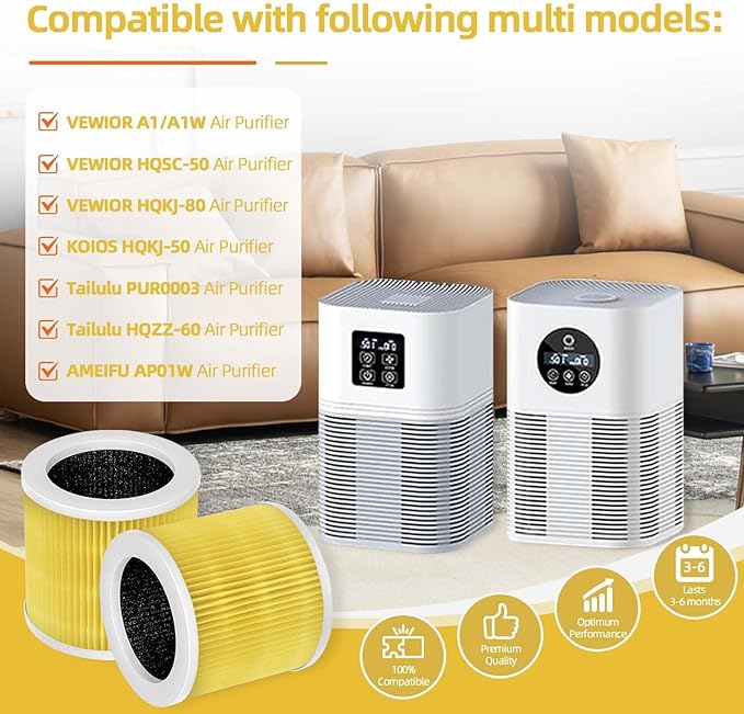 2 Pack Yellow A1 Replacement Filter Compatible with VEWIOR Air Pu-rifier HQKJ-80,HQSC-50,KOIOS HQKJ-50 Air Purifier,AMEIFU AP01W, True HEPA Air Cleaner Filter for A1 Air Pu-rifier for Pet Dander