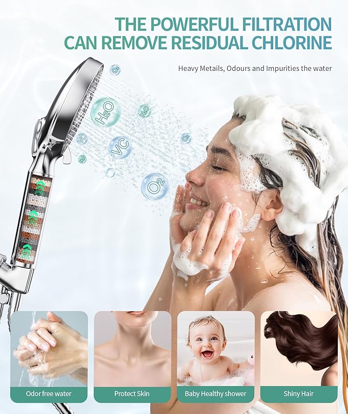 SR SUN RISE Shower Filter for Handheld Shower Head, 1 Pack Replacement Filters for Hard Water Remove Chlorine and Harmful Substances