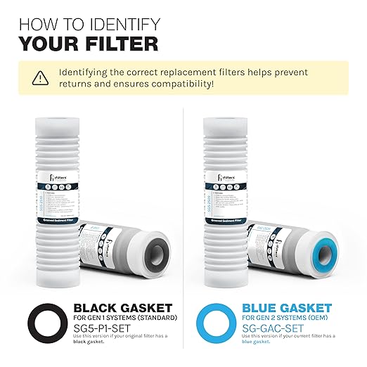 2-Stage Sediment & CTO Whole House Water Filter Replacement Set for LWH-D GEN 2 – NSF Certified, OEM, Removes Sediment, Dirt, Chlorine Taste & Odors – Improves Home Water Quality