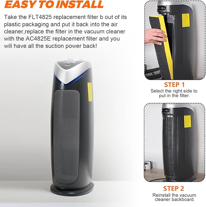 FLT4825 HEPA Filter B Replacement-Compatible with Air Purifier Models-Replaces AC4820, AC4850,CDAP4500BAC, AC4800, AC4300 AC4900CA AC4825 AC4825E by Blutoget -2 H13 HEPA Filters 8 Carbon Pre-Filters