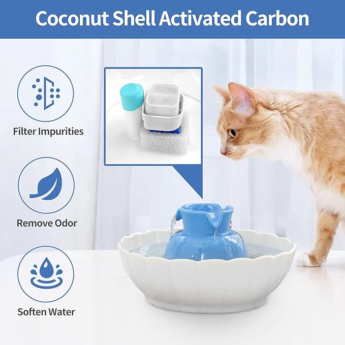 10 Pack Cat Water Fountain Replacement F-ilters, 8 Pack Pet Fountain Replacement F-ilters and 2 Pack Foam Filters for Tritone/Fiumi Ceramic Pet Lotus Ceramic Pet Drinking Fountain