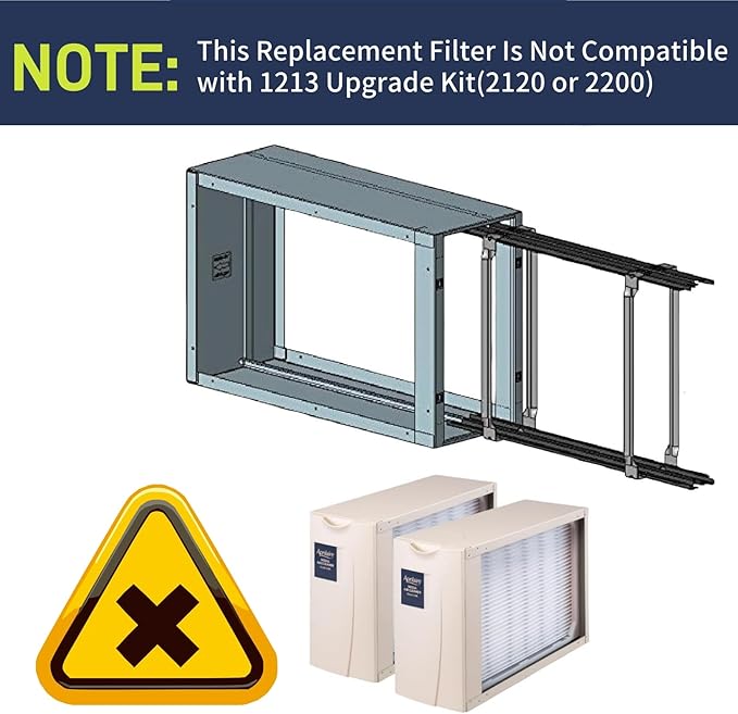 2 Pack 213 Replacement Filter Compatible with AprilAire Whole House Air Purifiers 1210,1620,2210,2216,3210,4200,20x25x4 MERV-13 Furnace Filter, Not fit for 1213 UPGRADE KIT(MODEL 2120 OR 2200)