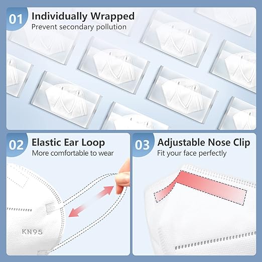 HALIDODO KN95 Face Mask, 5-Ply Breathable Comfortable Safety Mask (Royal Blue)