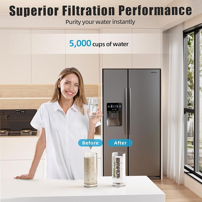 Water Filter Replacement for GE MWF SmartWater MWFP, MWFA, GWF, HDX FMG-1, HWFA, MWFINT, GWFA, GWF01, GWF06, Kenmore 46-9991, 46-9996, GF-MWF, WFC1201, AQF-FF13, RWF0600A, RWF0600AH, 3 Pack