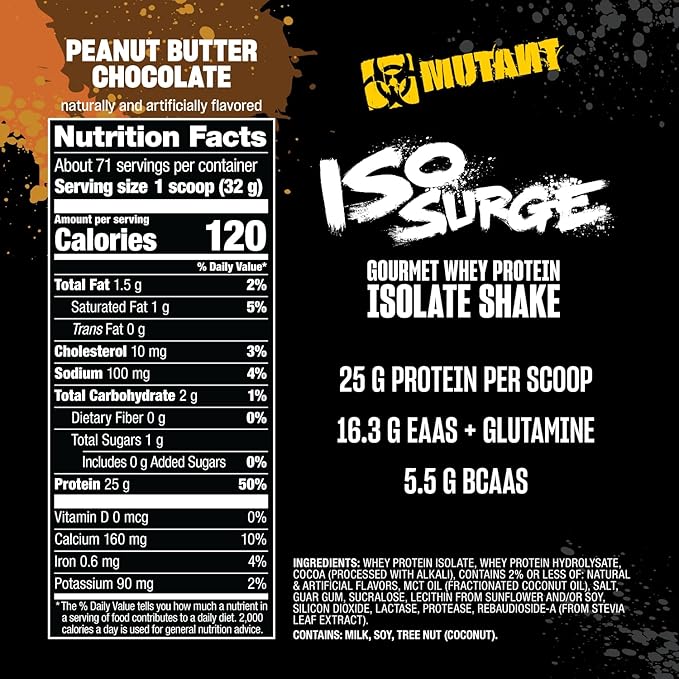 Mutant ISO Surge Whey Protein Isolate Powder Acts Fast to Help Recover, Build Muscle, Bulk and Strength, 5 lb - Peanut Butter Chocolate