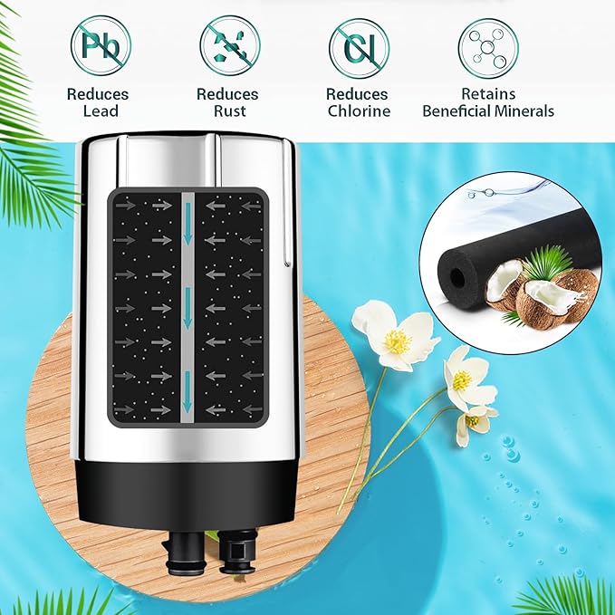 Faucet Water Replacement Filter Compatible with Brita Faucet Filtration Systems, Fits All Brita Tap Water Filters, Pack of 3 (Chrome)