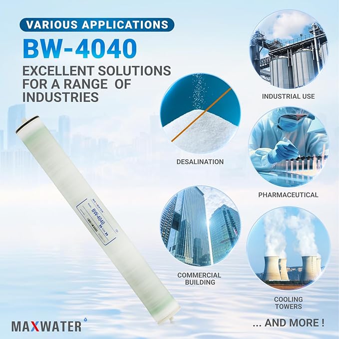 Max Water Brackish Water RO Membrane Element-BW-4040 2400 GPD, Commercial Reverse Osmosis size 4" x 40" good for Industrial, Municipal, Waste Water Re-Use, Car Wash, Whole House etc. (Pack of 2)