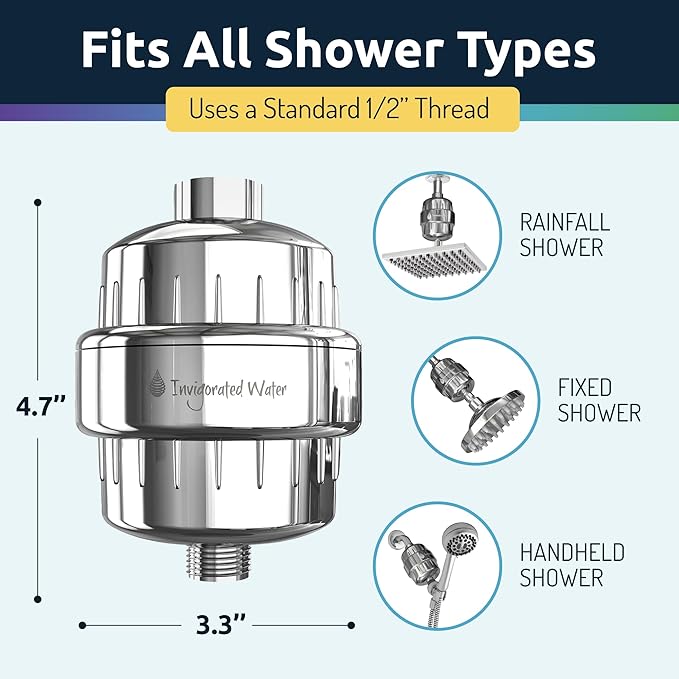 Invigorated Living Shower Filter pH ENERGIZE - 15-Stage High Output Shower Head Filter for Hard Water – Increases pH, Removes Chlorine & Heavy Metals – For Dry Hair & Skin – Includes 2 Cartridges