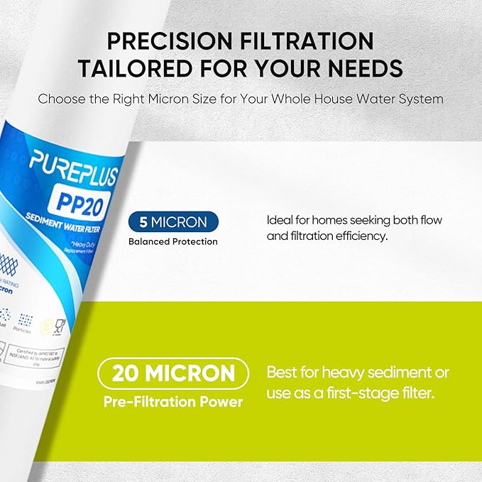 PUREPLUS 20 Micron 20" x 2.5" Whole House Sediment Home Water Filter, 20-inch Sediment Pre-Filtration, Replacement Cartridge Aqua Pure AP110-2C, Pentek P1-20/SP-P1-20/PX01-20, Watts FPMB5-20, 6PACK