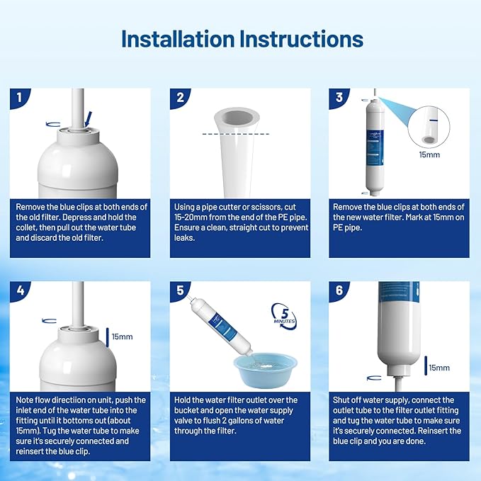 Inline Activated Carbon Block Water Filter with 1/4" Quick Connect, T33 In Line Water Filter Replacement Cartridge for Icemaker, Post Carbon Filter for RO Reverse Osmosis Water System (Pack of 2)