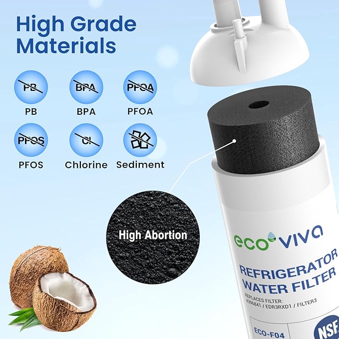 Ecoviva EDR3RXD1 Replacement Water Filter, Compatible with Filter 3,4396841, 4396710, WD-F08, 46-9083, 46-9030, W10121145, W10121146 Water Filter, 3 Filters