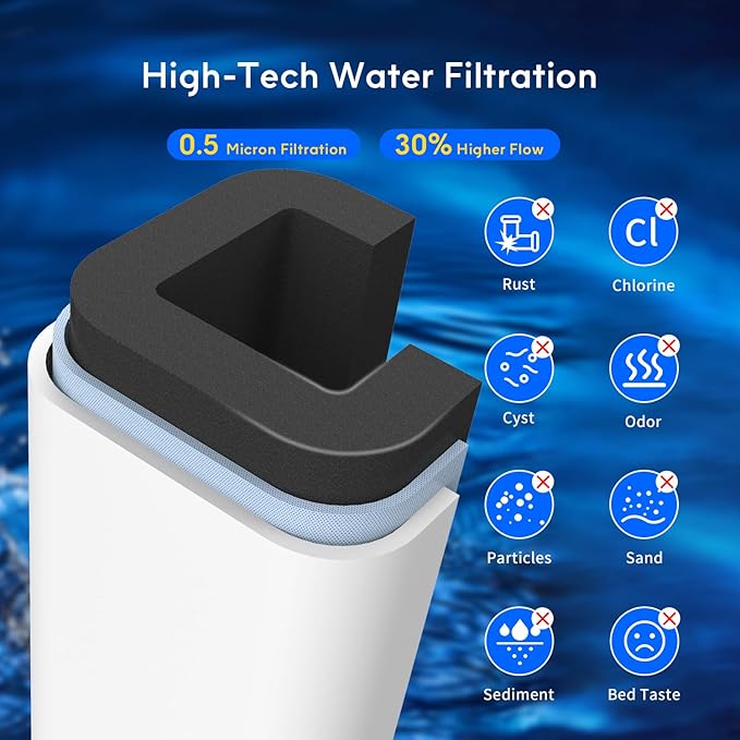 Lifefilter Replacement for DA97-17376B Water Filter, Compatible with HAF-QIN, HAF-QIN/EXP, DA97-08006C, RF23M8070SG, RF23M8070SR, RF23M8090SG, RF23M8090SR, RF23M8570SR, RF23M8590SG (3 Pack)