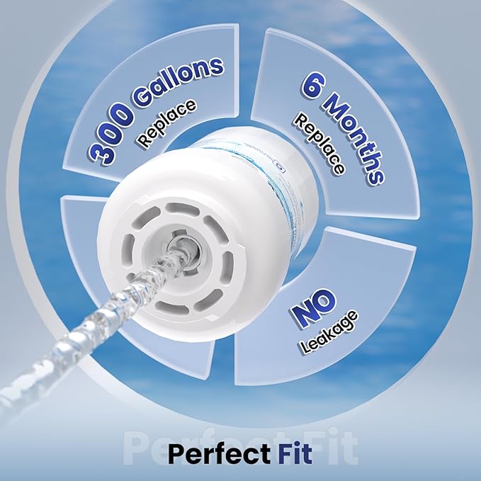 RWF0600A Water Filter Replacement for GE MWFP, MWFA, MWFAP, MWFINT, GWF, GWFA, HWF, HWFA, HDX FMG-1, Smartwater, WFC1201, GSE25GSHECSS, 197D6321P006，3 Pack