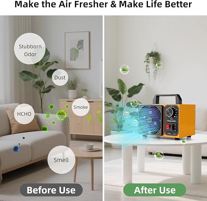 HHGM Negative Ion Air purifier Odor Eliminator Air Purifiers Filterless Ionizers Air Freshener Air Cleaners for home, Office, Dust, Pets, Smoke