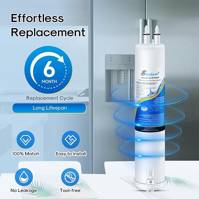 EDR3RXD1 Compatible with Everydrop® Filter 3, 4396841, 4396710, Kenmore 46-9083,46-9030, 9030, 9083, KAD3RXD1, WHR3RXD1 Refrigerator Water Filter, 2PACK