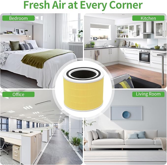 Core 200s Pet Care Replacement Filter Fit for LEVOIT, 3-in-1 True HEPA 13 Active Cabon Pre-Filters Compatible with LEVOIT 200 S Air Purifier, Core 200S-RF Filters Replacement 1 Pack