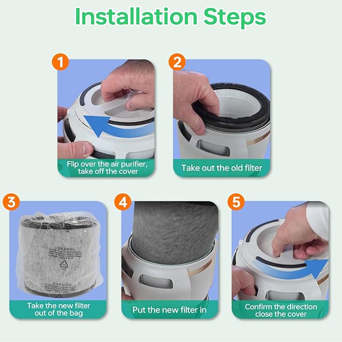 HP072 Replacement Filter for Shark HP072/HP071,HP072 Filter NeverChange Air Purifier Captures Pet Dander, Dust, Smoke, Coverage,Part Number# HP071BRN |HE07FKPET