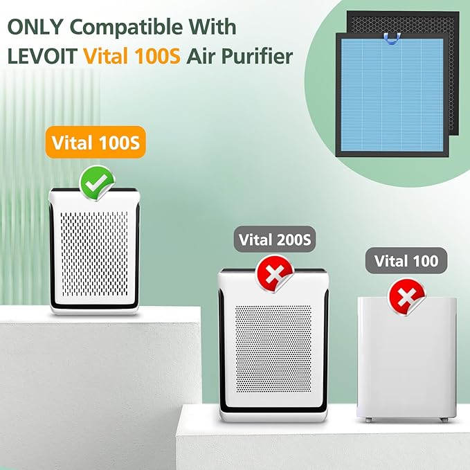 Vital 100S Smoke Remover Replacement Filter for LEVOIT Vital 100S and Vital 100S-P Air Purifier, HEPA and High-Efficiency Activated Carbon Filter, Vital 100S-RF-SR