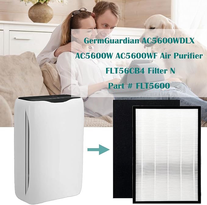FLT5600 Filter N Replacement for GermGuardian AC5600W AC5600WDLX Air Purifier | 2-Pack HEPA 4-Pack Activated Carbon Pre-Filters – Capable of Capturing Dust, Smoke, Pet Dander, Ideal for Home & Office