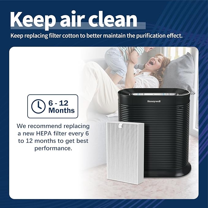 HPA300 HEPA Filter R Replacement for Honeywell HPA300 Air Purifier Filters Compatible with Honeywell HPA300 HPA200 HPA100 and HPA5300 Series, HRF-R3, HRF-R2, HRF-R1, 6 Pack