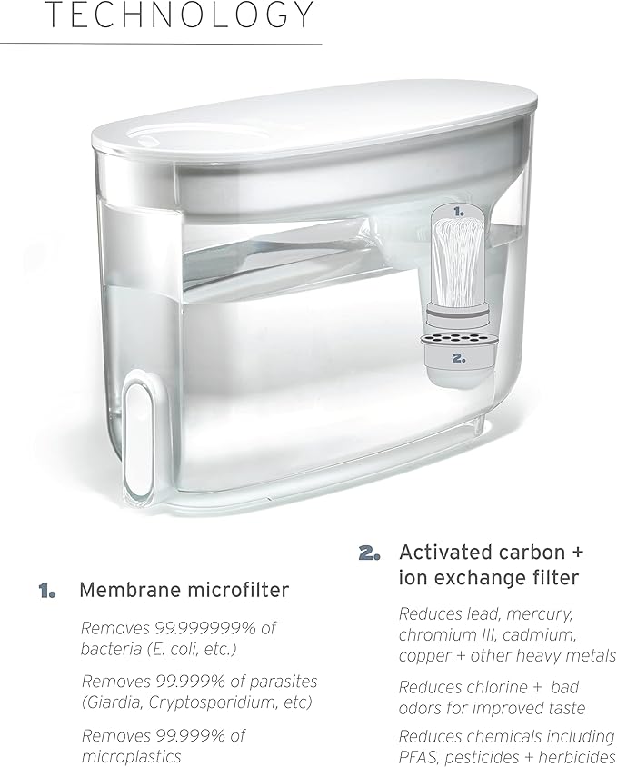 LifeStraw Home– Water Filter Dispenser, 18-Cup