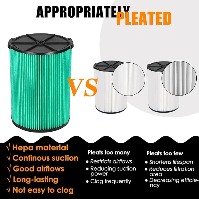 VF6000 Replacement Filter for Ridgid Shop Vacuums 5-20 Gallon, Universal VF6000 Filter Fits Rigid Wet Dry Vac/Husky Shop Vacuum Filter 6-9 Gallon with Foam Sleeves- 1 Pack