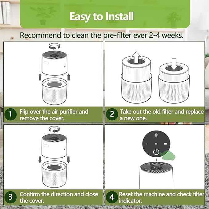 2 Pack Core 300 Toxin Absorber Replacement Filter for LEVOIT Core 300/ 300S/ 300-P/ 300S-P/and Core P350 Air Purifier, 3-in-1 True H13 HEPA Activated Carbon Filter, Part # Core 300-RF-TX (Green)